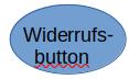 Widerrufsbutton